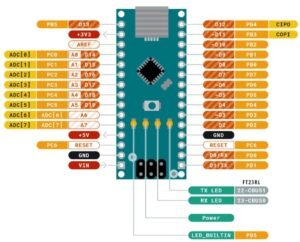 Arduino Nano - PinoutHub