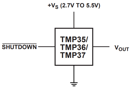 TMP36 functional block