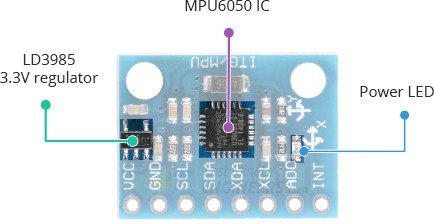 MPU6050 module hardware overview