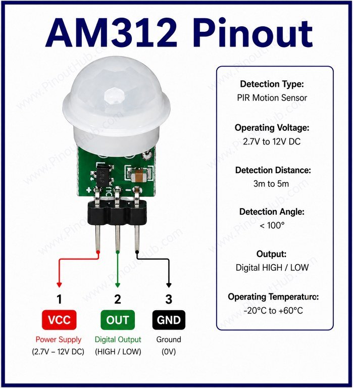AM312 pinout 