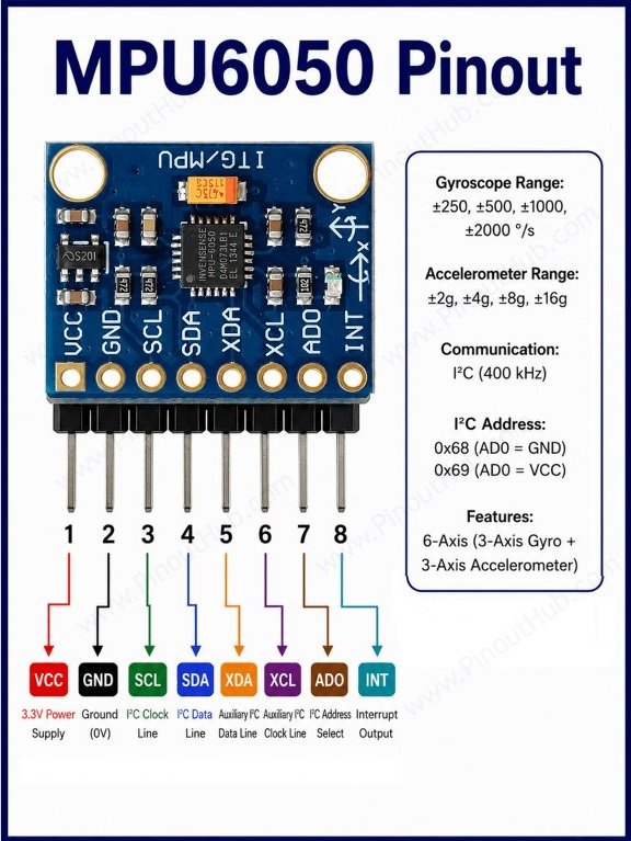 mpu6050 pinout