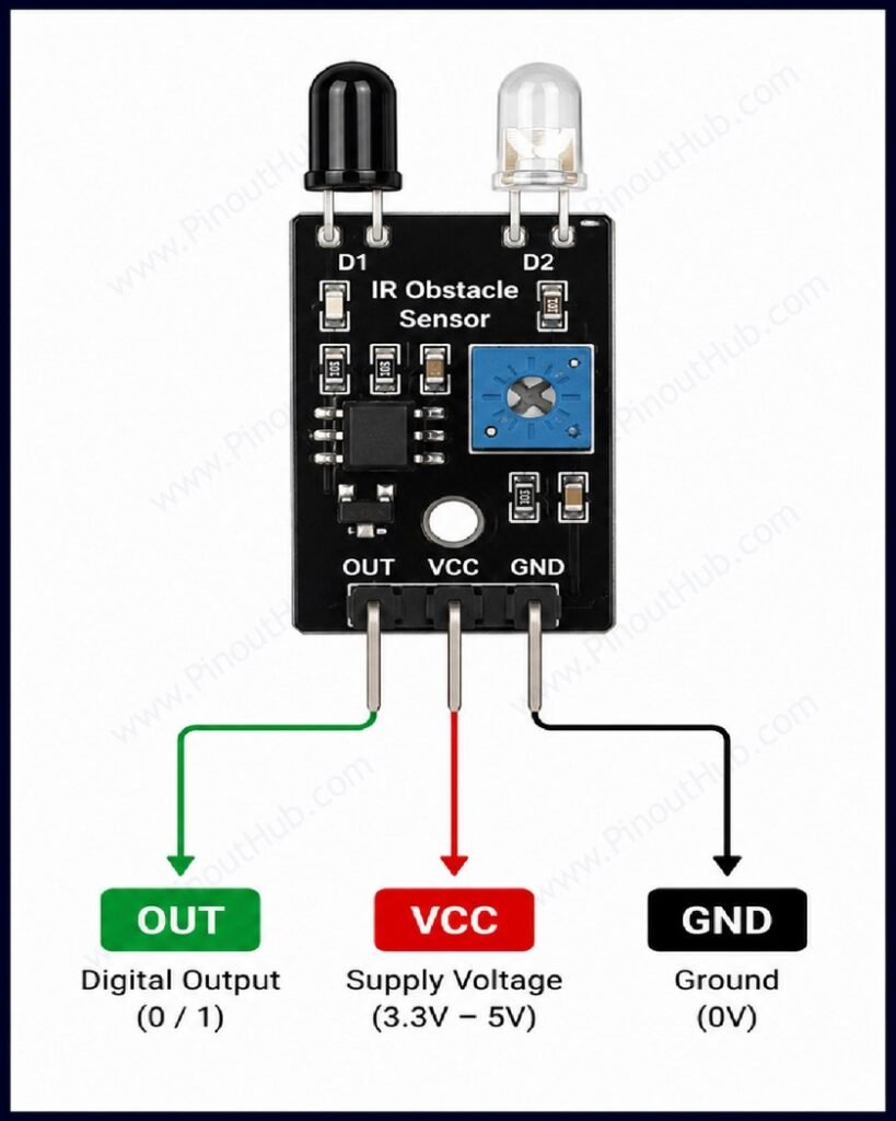 IR obstacle sensor pinout (3 pin)
