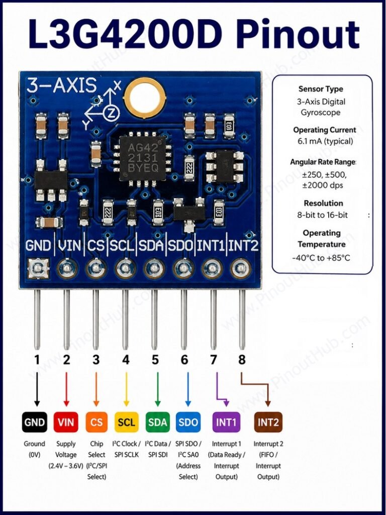 L3G4200D 3 Axis Gyroscope Pinout
