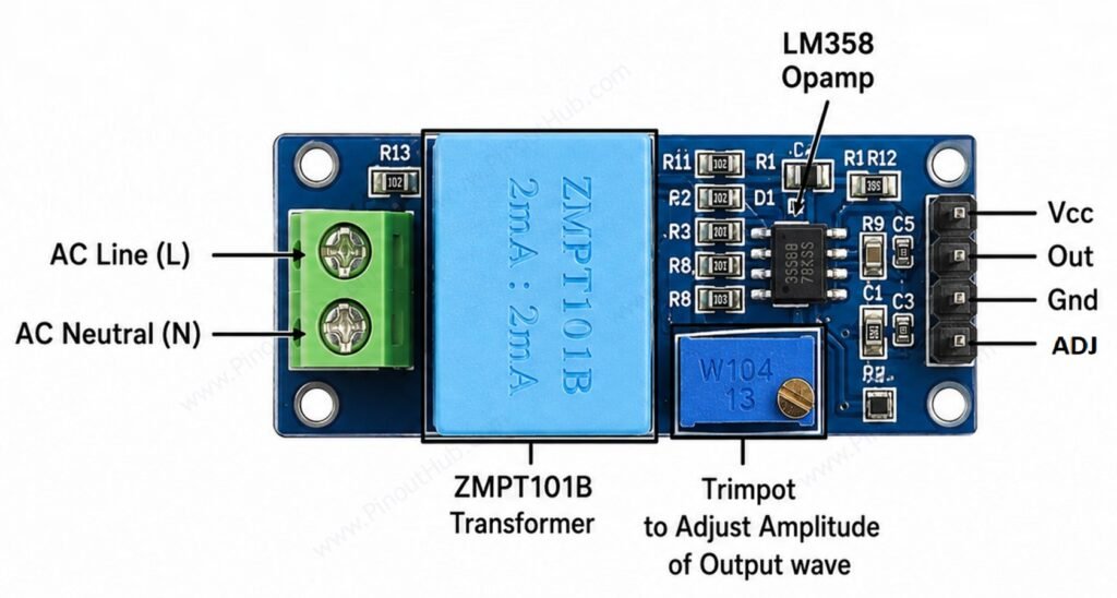 ZMPT101B Module Parts